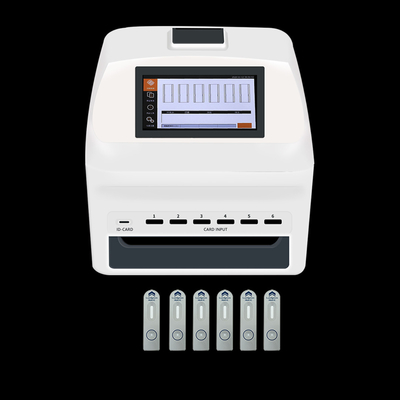 Rilevazione glicosilata Kit Fluorescence Immunoassay Method dell'emoglobina