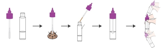 CE facile delle strisce test di Sugar Monitor Glycosylated Hemoglobin del sangue di operazione (HbA1C) (metodo chimico asciutto) registrato